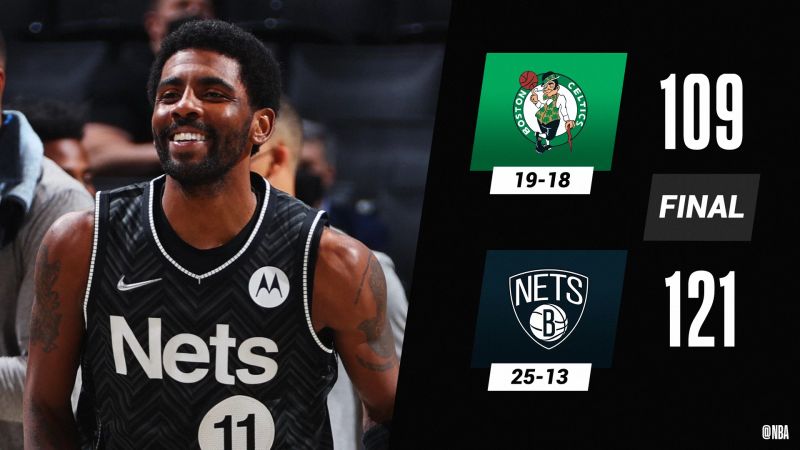 Brooklyn Nets ยังไปต่อ !! กด Celtics เสียหลัก !!